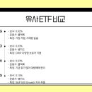 직구끝판왕
