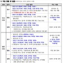 갈매초등학교(병설) 이미지