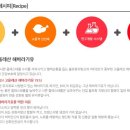 비에이치씨신 이미지