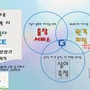 굿모닝보청기(경북대병원점) 이미지