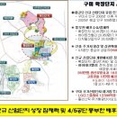 (주)메디프라자