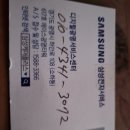 코덱스200 커버드콜 액티브 분배금 이미지