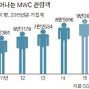 중앙전자통신 이미지