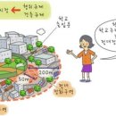 (자)환경위생