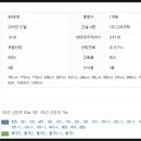 한빛평화약국 이미지