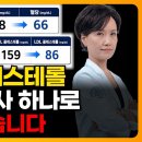 직접 먹어보고 말씀드립니다. 혈당·콜레스테롤 낮춘 아침식사 공개 / 당뇨, 동맥경화, 고지혈증, 비만, 다이어트, 건강 이미지