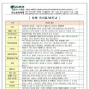 241203 해외여행 출발전 안내 [다낭/호이안/바나힐 베트남/대한항공 인천공항] 이미지