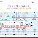 시드니힐 네이버블로그