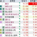 오케이리더스환경