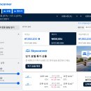 시드니 리조트 관광호텔 | [시드니 여행] 출발 전 비행기, 숙소, 투어 예약(블루마운틴, 시드니 동물원)