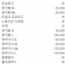 앙코르블룸