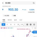 티와이 이미지