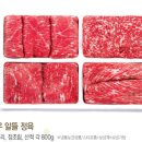 식품편의점마트