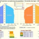 아이를 낳지 않는 대한민국. 그 인구추이와 인구정책에 대해 이미지