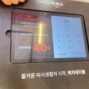 헬로시티 | 부산 센텀시티 헬로키티 애플 카페 방문 후기 웨이팅 정보부터 태닝 키티까지 귀여움은 덤
