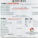 위례동로 | 위례맛집 등촌샤브칼국수 위례점 신메뉴 반반육수 후기