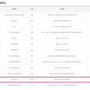 미소로또복권판매점 네이버블로그