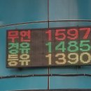 명보주유소 이미지