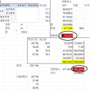 [전남대, 조선대, 우석대 면접스터디 모집] 현재 CLASS1 10명 ★면접학원 병행하여 재학생모의면접만 가능(CLASS3)합니다★ 이미지