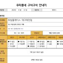 투썸플레이스대구태전점 네이버블로그