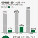 스피드 업 이미지