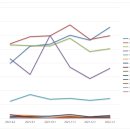 베스트올편의점 이미지