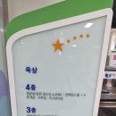 별내도서관 지하1층 네이버블로그
