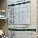 새누리약국 이미지