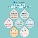 중남부 수도사업소 네이버블로그
