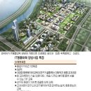 명품 이미지