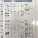 일곡안경원 이미지