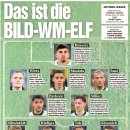 [빌트] 독일 대표팀 월드컵 최상의 라인업 이미지