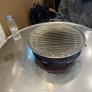 일직화로