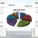 VE에너지 이미지