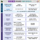 동일 유치원 이미지