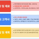 (주)에이피에스 이미지