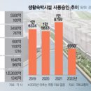 건설부동산공인중개사사무소 이미지