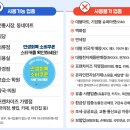 트라웰
