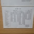 SRC스포츠센터 이미지