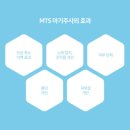 양재유앤미의원 | [양재피부과]여드름흉터,피부회복,MTS아기주사{유앤미의원}