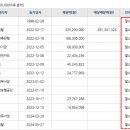 휴먼시아8단지 이미지