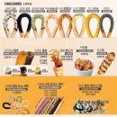 츄러스1500경주점