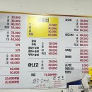 득량만횟집 이미지