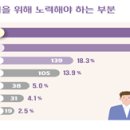봄봄컴퍼니