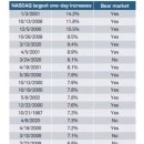 하루주가 이미지