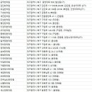 무태한의원 이미지