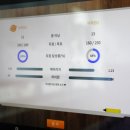 존 케이지 빌리어즈 이미지