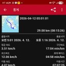 화홍초등학교 Daum카페