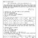 중로1-125 이미지