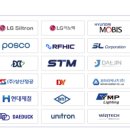 보타리에너지(주) 이미지